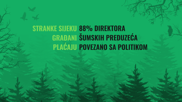 Stranke sijeku, građani plaćaju – 88% direktora šumskih preduzeća povezano