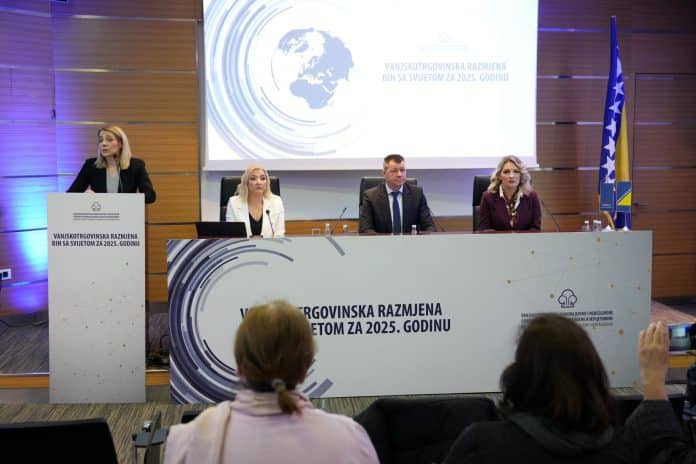 Izvoz BiH porastao na 17,4 milijarde KM, EU i dalje