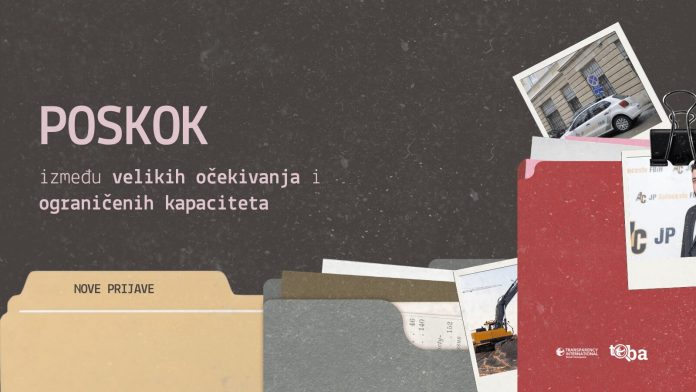 POSKOK između velikih očekivanja i ograničenih kapaciteta